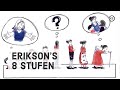 Die 8 Stufen der Entwicklung nach Erik Erikson