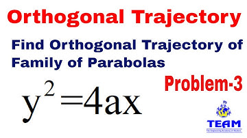 Problem on Orthogonal trajectory of family of curves y^2=4ax/ Problem-3