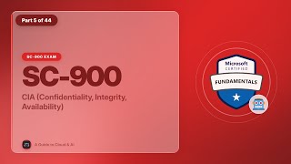 SC-900 EP 05: CIA (Confidentiality, Integrity, Availability)