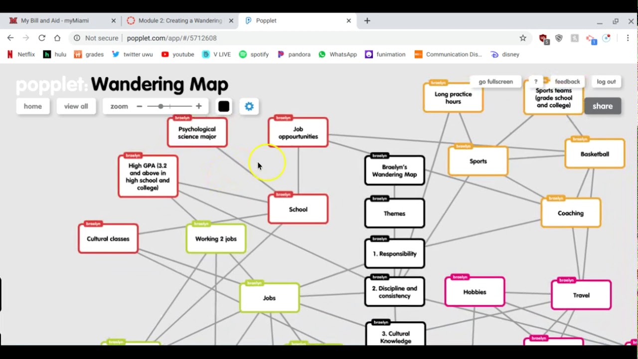 wandering-map-youtube