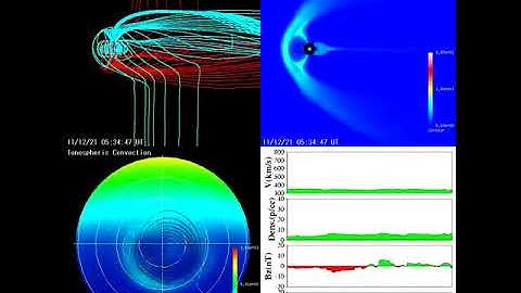 21/12/2011 - Real-time Magnetosphere Simulation