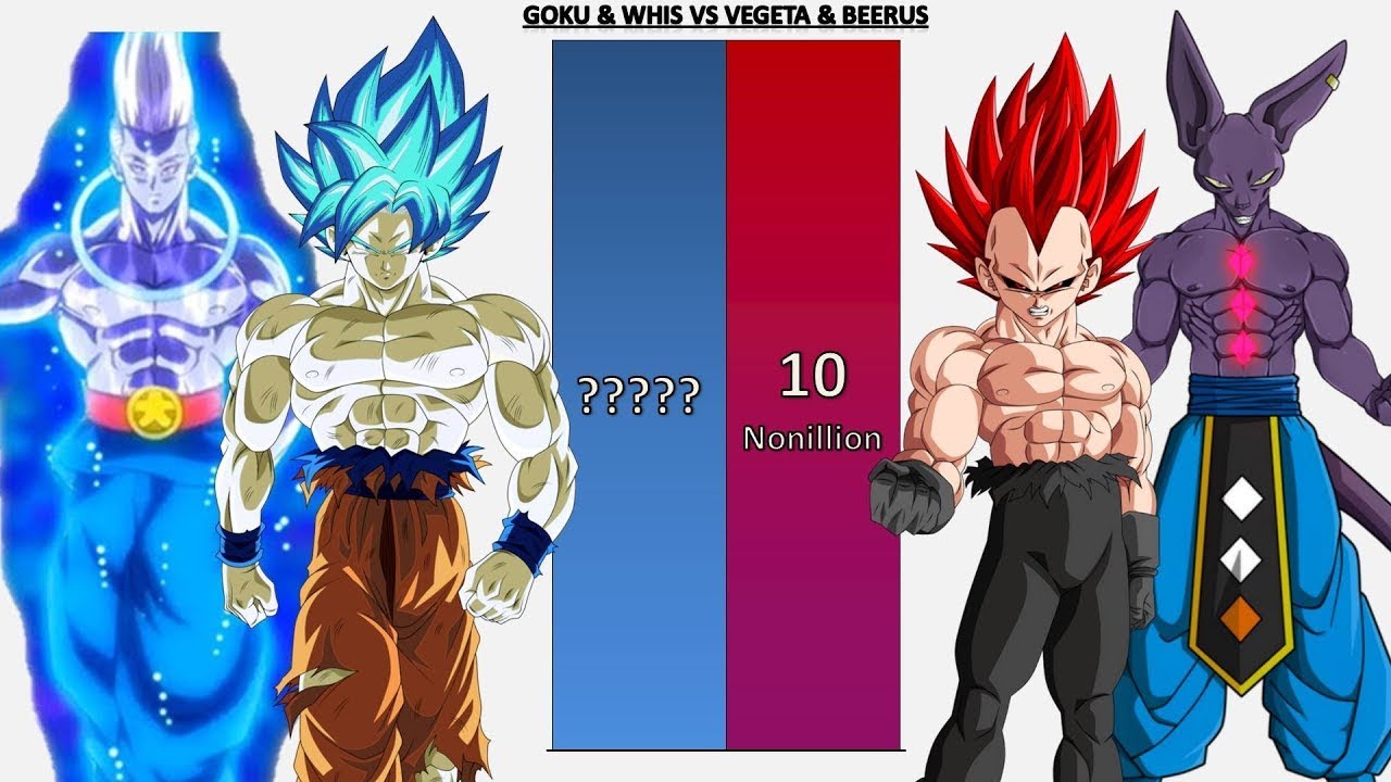 Goku & Whis VS Vegeta & Beerus POWER LEVELS Over The Years - DB/DBZ/DBS/GT/Daima