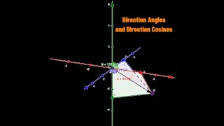 Three Dimensional Geometry. What are Direction Angles and Direction Cosines.
