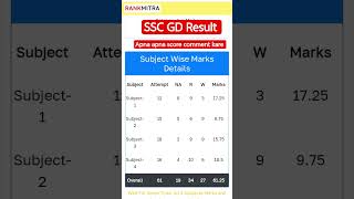 SSC GD Result... 2026 #sscgd #sscgdanswerkey2026 #ssc #biharexamguide