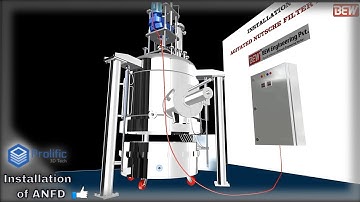 ANFD Installation Procedure | Agitated Nutsche Filter Dryer | 3D Animation Project