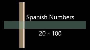 Spanish Numbers 20-100