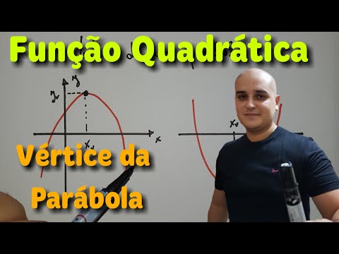 Vídeo: Como você converte uma equação quadrática da forma de vértice para a calculadora?