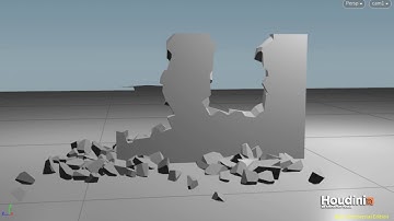 multisolver rbd test