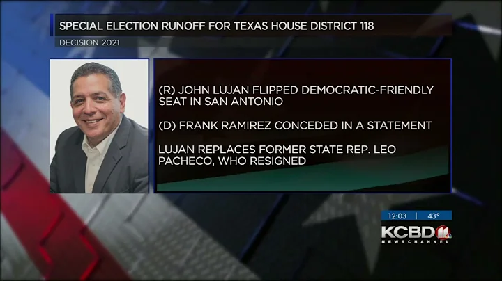 NBC Lubbock, Texas: Big Movement For Conservatism,...