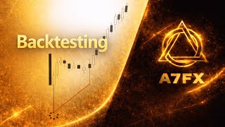 # 11 Backtesting GXT Model - ICT Trading
