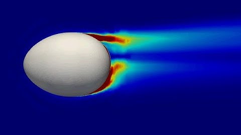Strouhal Number [Aero Fundamentals #26]
