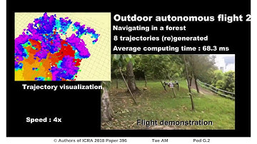 Online Safe Trajectory Generation for Quadrotors Using Fast Marching Method and Bernstein Basis Poly