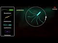 Flagella Arrangements - Arrangement of Bacterial Flagella