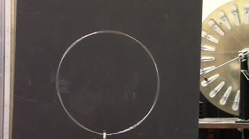 Demos: Resonance and Normal Modes