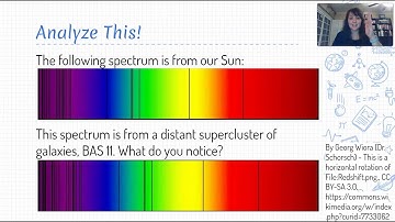 Physics 9.2a Video Lesson - The Expanding Universe
