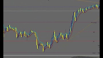 Sphinx Forex, signals video reviews trading program trading stragegies demo trading platforms