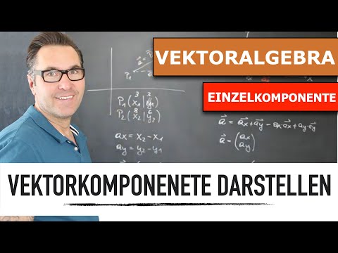 Video: Was ist die skalare Komponente eines Vektors?