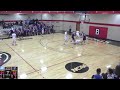 2/5/19 Play 3: Northwestern vs. Bethany Lutheran (MBB)