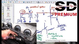 No Spark Diagnostics 'Control Testing' Part 1 [a ScannerDanner Premium video]