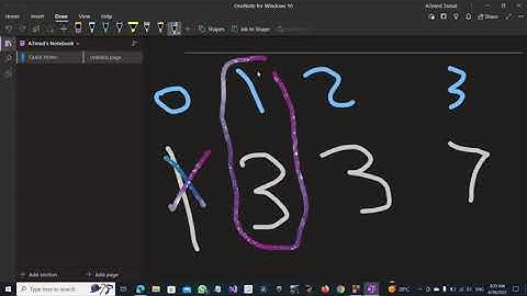 D - Array Stabilization codeforces solution phase1