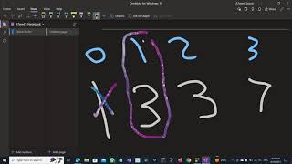 D - Array Stabilization codeforces solution phase1