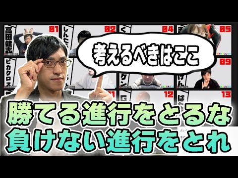 ゲーム終了時のみんなの顔がおもしろすぎるｗｗｗ【おさかなじんろう】