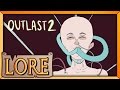OUTLAST 2: Welcome to Temple Gate | LORE in a Minute! | Ricepirate| LORE