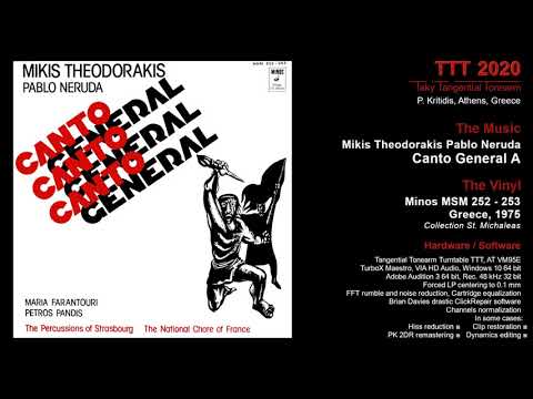 Mikis Theodorakis Pablo
