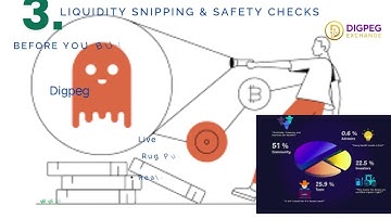 Top 5 Blockchain Use Cases You Should Know .