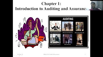 Chapter 1-Introduction to Auditing and Assurance -  Part - I