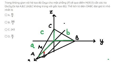 Toán 12: Trong không gian với hệ tọa độ Oxyz cho mặt phẳng (P) đi qua điểm M(9;1;1)