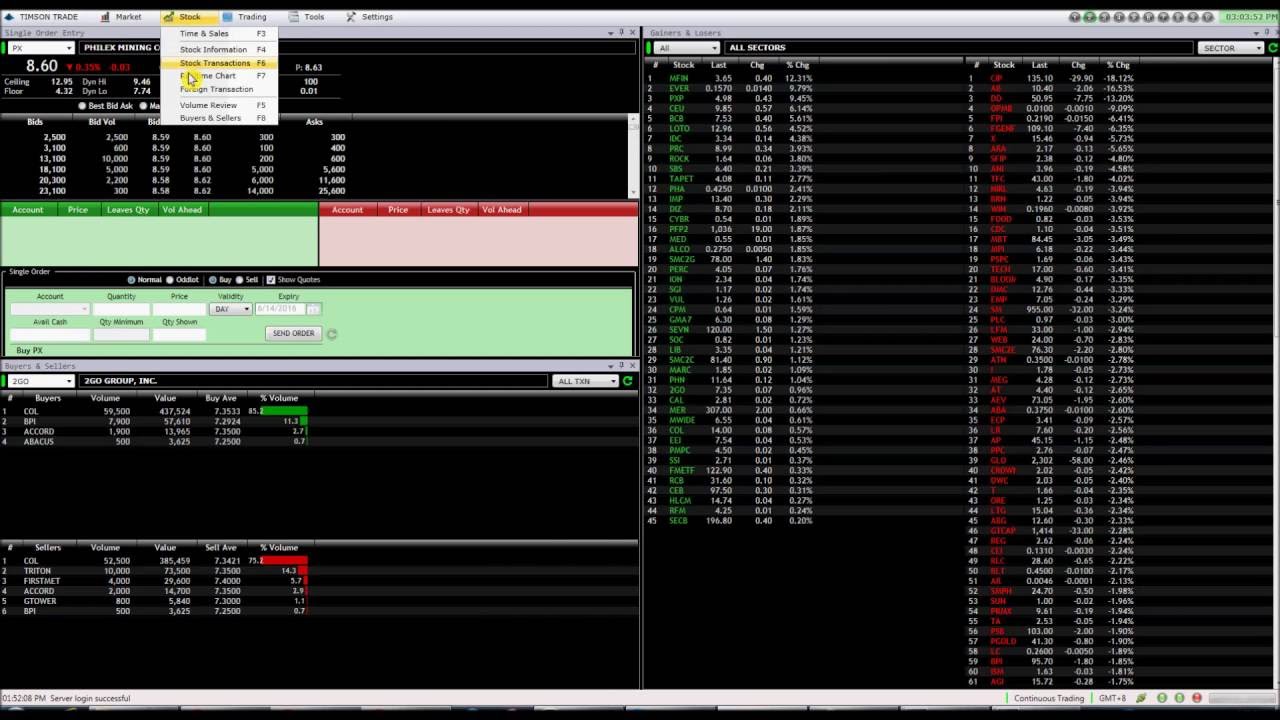 Timson Trade Chart