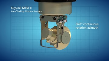 Tracking Antennas for Manned and Unmanned Video Surveillance