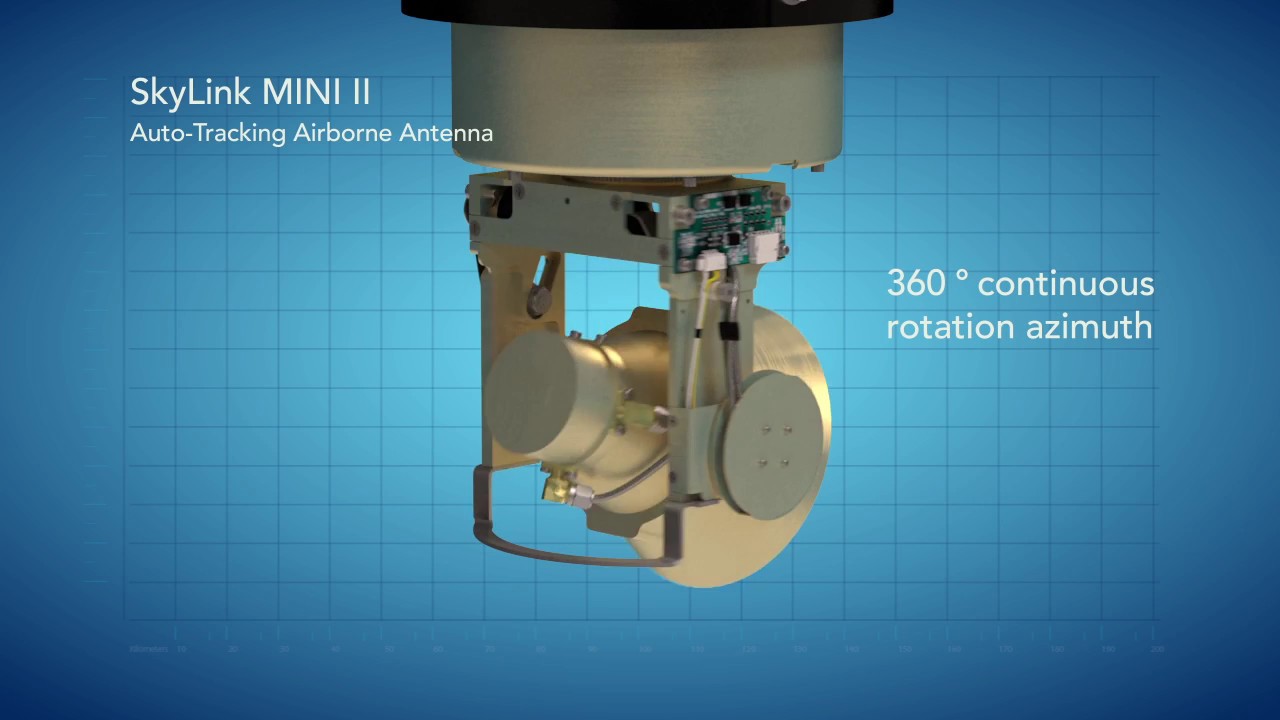 Tracking Antennas for Manned and Unmanned Video Surveillance YouTube