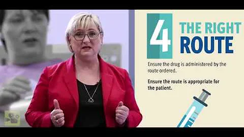 The 6 rights for safe Medication Administration