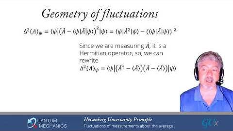 Module 6 lecture 2 The Uncertainty Principle