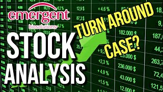 Emergent Biosolutions Stock Analysis