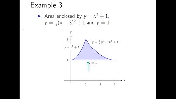 Section 7.1 Area between Curves