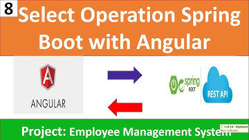 CRUD Operations Spring Boot with Angular | Employee Management System project Display Student part-8