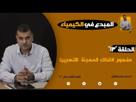 فيديو: ما هي ميزة التهجين؟