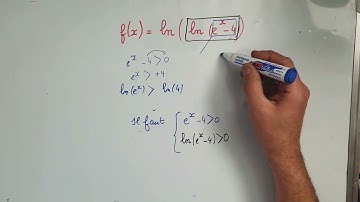 Vidéo : domaine de définition d