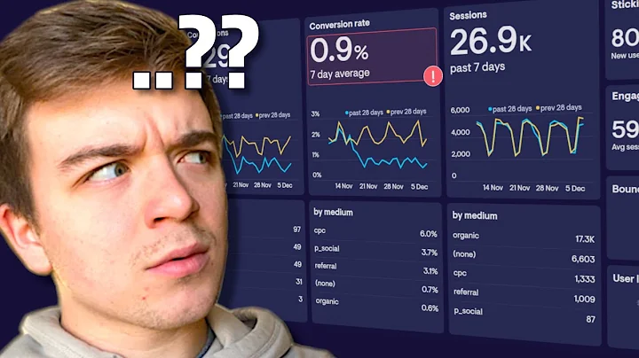 Is Being a Data Analyst Hard? (My Experience)