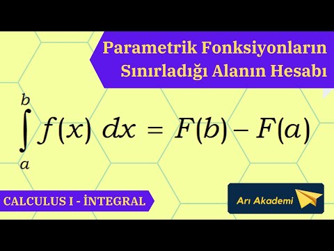 Parametrik Fonksiyonların Sınırladığı Alan Hesabı