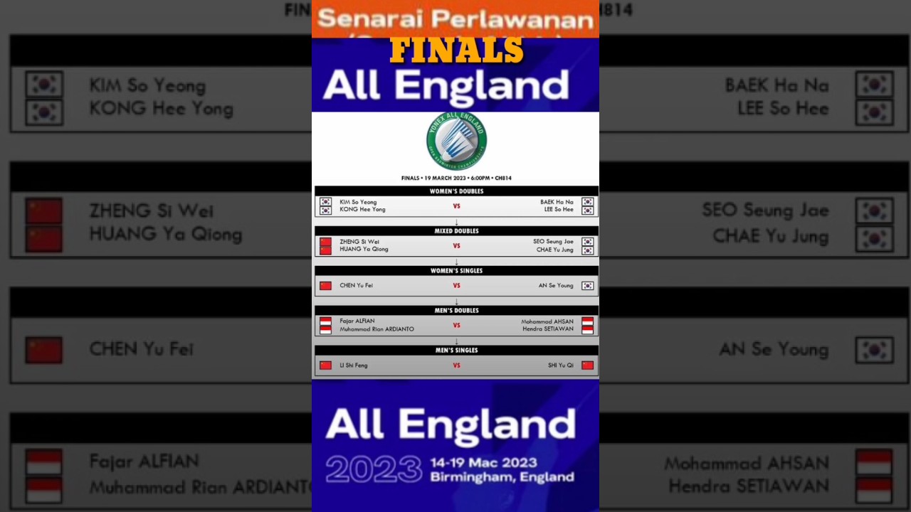 Jadual Perlawanan Akhir ALL ENGLAND 2023 Finals BWF Yonex All England 2023