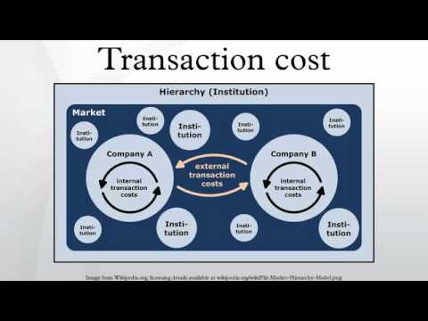 transaction cost