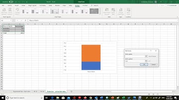 Segmented Bar Charts for univariate data Excel