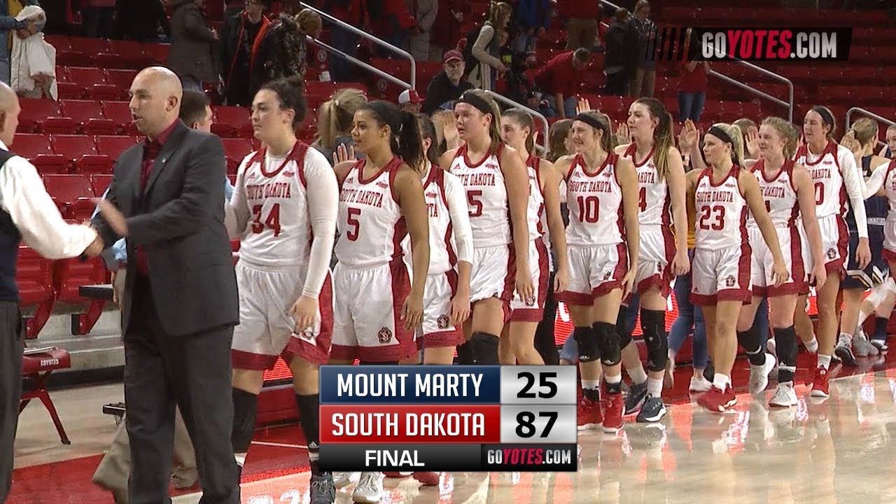 sports news WBB Highlights: South Dakota 87, Mount Marty 25
