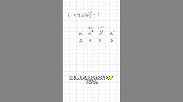 Let’s visualize zero exponents 🤨#math #fyp #explore  #maths #algebra #exponents #sat #mathtok