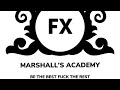 የውጭ ንግድ ገበያ forex trading GBPJPY market breakdowns 21/08/2023