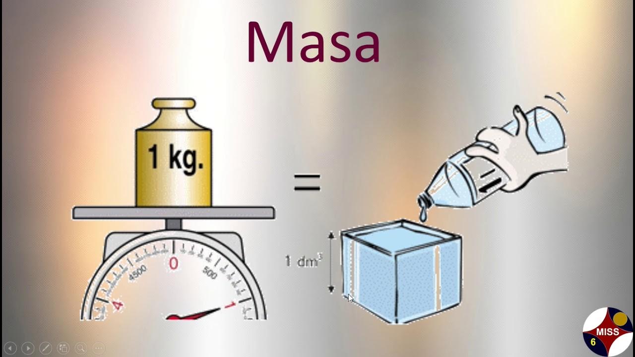 Unidades de masa atómica